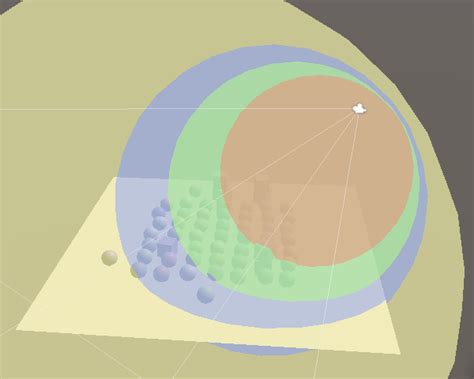 computedirectionalshadowmatricesandcullingprimitives|unity getshadowcasterbounds.